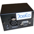 JoeCo MultiRemote Hardware Interface - MusicMarket